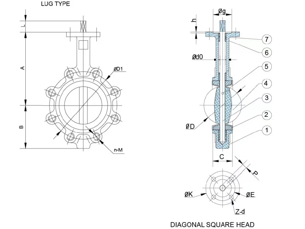 Class125 Class150 As2129 Table D/E Mss Sp Flange Connection Lug Type Butterfly Valve Cartridge Rubber Seat