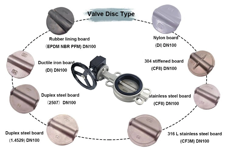 300lb Turbine Stainless Steel Wafer Gearbox Butterfly Valve Rubber Seal Ring Seat